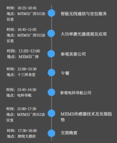 Hope创新之旅 传感、无线通信与信息系统集成服务在石家庄站的探索